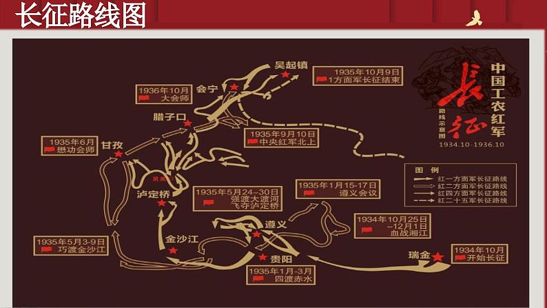 三《长征胜利万岁》课件05