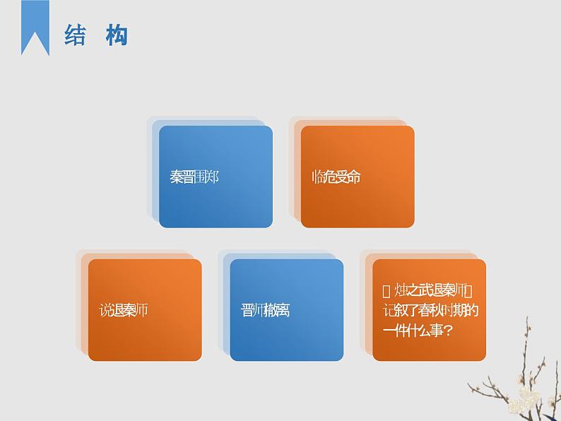 二《烛之武退秦师》课件06