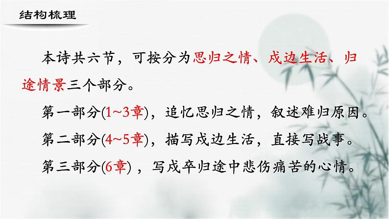 【重点课文复习】2024年中职高考语文 一轮复习之重点篇目 18.《采薇》(精讲课件)-讲练课件第6页