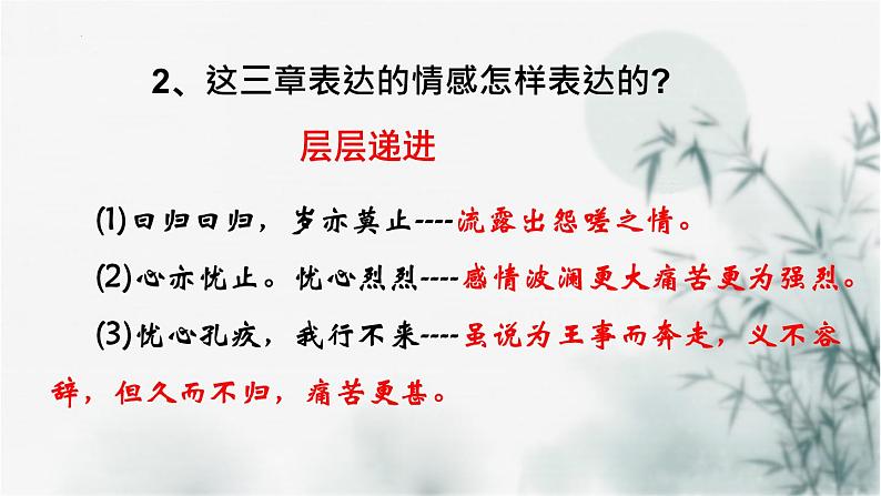 【重点课文复习】2024年中职高考语文 一轮复习之重点篇目 18.《采薇》(精讲课件)-讲练课件第8页