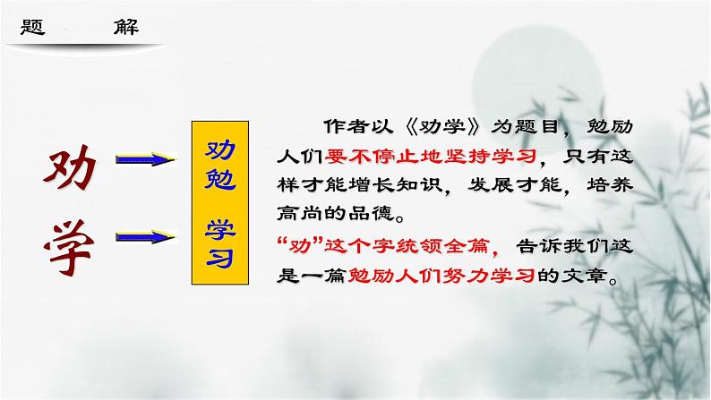 【重点课文复习】2024年中职高考语文 一轮复习之重点篇目 19.《劝学》(精讲课件)-讲练课件第4页