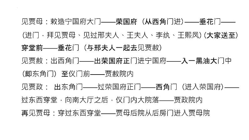 第二单元《林黛玉进贾府(节选)》课件2023—2024学年高教版(2023)中职语文基础模块上册06