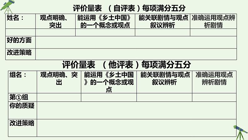 《乡土中国》课件PPT05