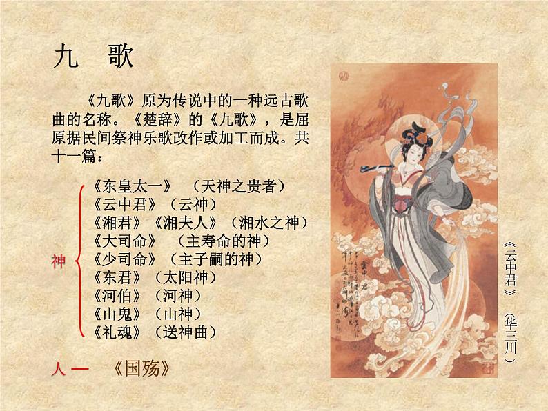 【人教版】中职语文拓展模块:第18课《国殇》课件(2)05