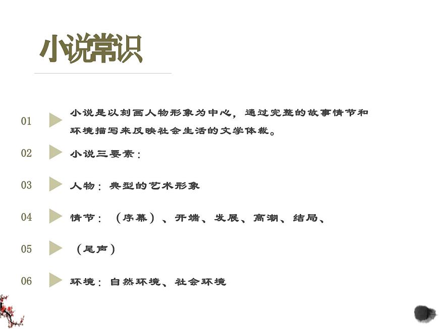 2.3《林黛玉進(jìn)賈府》課件-《語文》（高教版2023?基礎(chǔ)模塊上冊）第4頁
