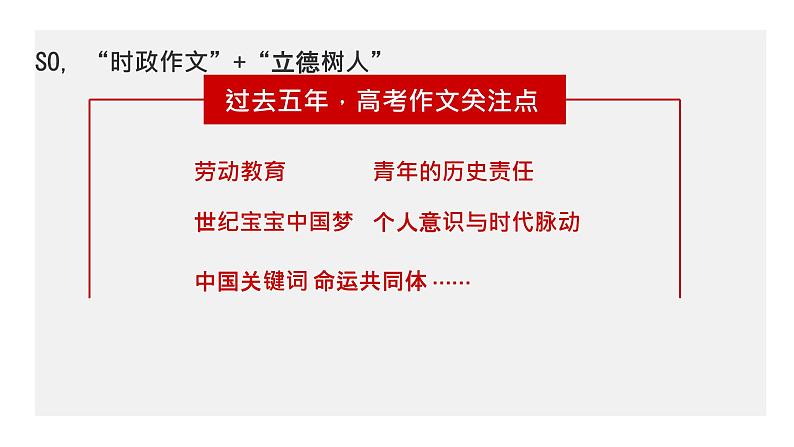 高教版 中职语文 高三对口升学专题复习 大作文:高考新材料作文的审题立意 课件+教案03
