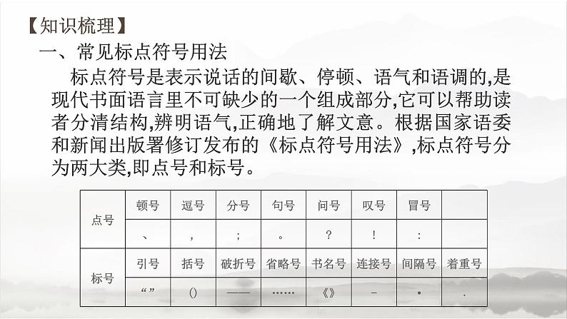 高教版 中职语文 高三对口升学专题复习 一、知识点7、标点符号 课件+教案08