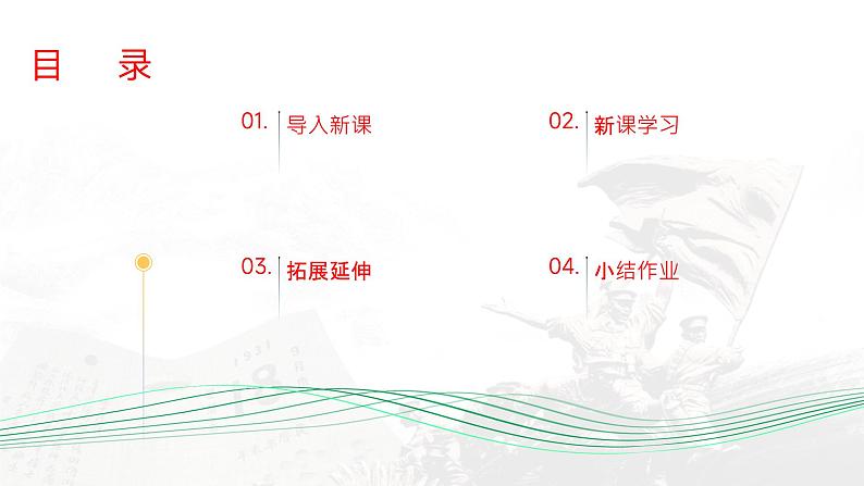 (高教版2023·基础模块下册)《中国人民站起来了》课件-【中职专用】高一语文下学期同步优质课堂02