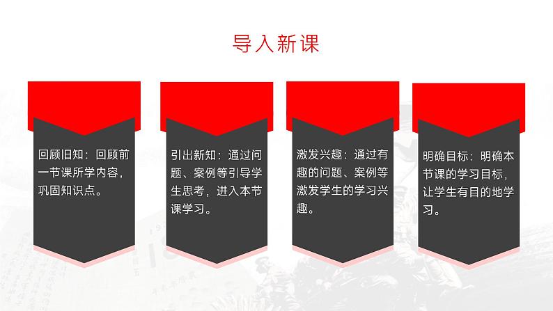 (高教版2023·基础模块下册)《中国人民站起来了》课件-【中职专用】高一语文下学期同步优质课堂04