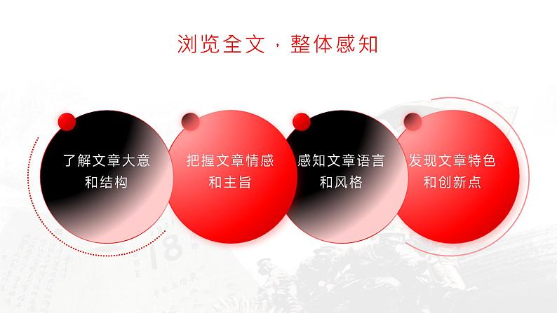 (高教版2023·基础模块下册)《中国人民站起来了》课件-【中职专用】高一语文下学期同步优质课堂07