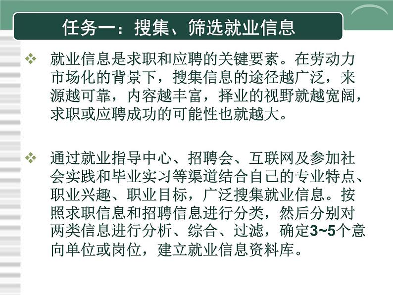 一《求职和应聘》-【中职专用】高二语文同步精品课件(高教版2023·职业模块)03