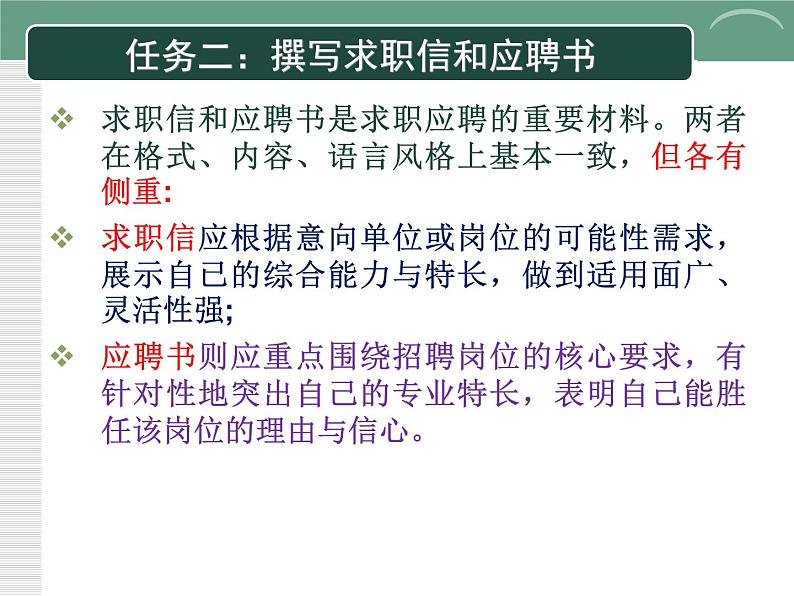一《求职和应聘》-【中职专用】高二语文同步精品课件(高教版2023·职业模块)07
