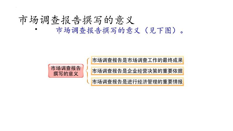 一《撰写报告》(课件)-【中职专用】高二语文同步精品课件(高教版2023·职业模块)05