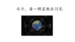 _《北斗，每一颗星都在闪亮》（课件）-【中职专用】高二语文同步精品课件（高教版2023·职业模块）