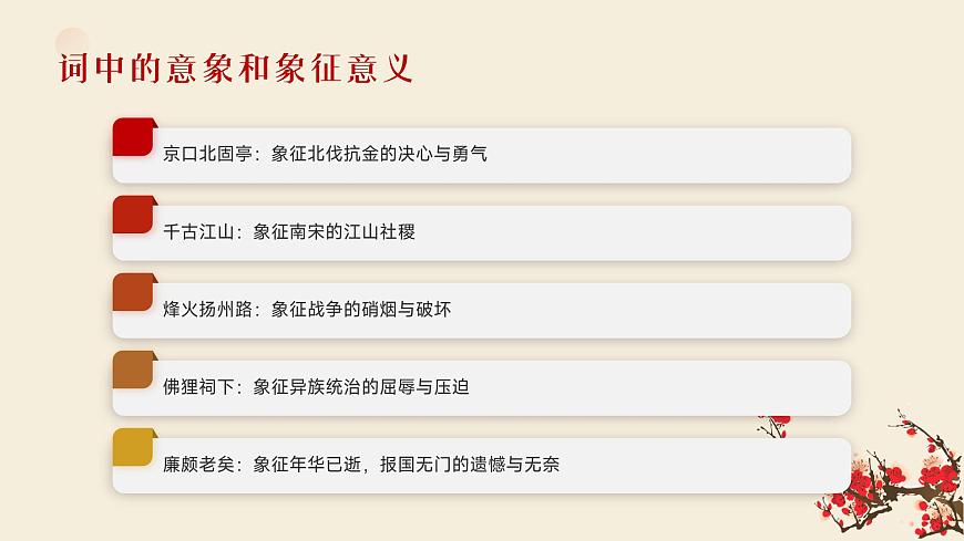 《永遇樂·京口北固亭懷古》辛棄疾-【中職專用】高一語文下學(xué)期同步優(yōu)質(zhì)課堂（高教版2023·基礎(chǔ)模塊下冊）課件PPT第8頁