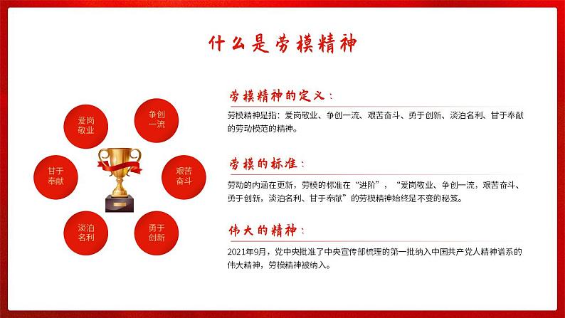 中职语文部编高教版2023职业模块第一单元语文综合实践《讲好劳模故事,学习劳模精神》课件ppt第4页