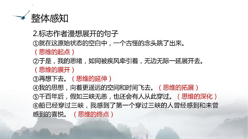 【精彩课堂】中职语文高教版拓展模块精品课件 三 《过万重山漫想》教学课件08