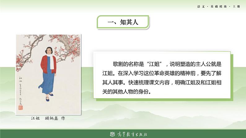 1-4基础模块上册第一单元教学课件-第4学时04