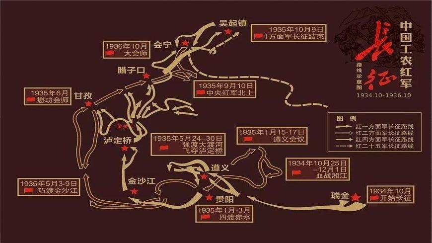 部編高教版 中職語文 基礎(chǔ)模塊下冊 1-3《長征勝利萬歲 》（ppt課件）第8頁