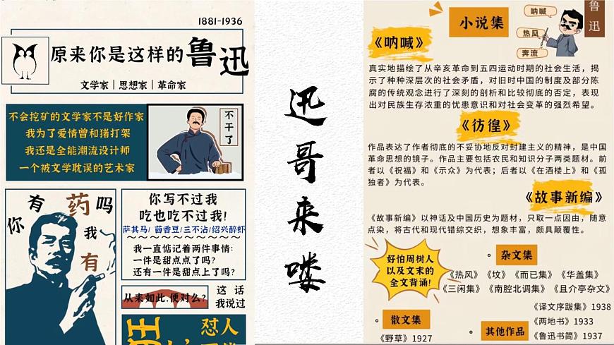 部編高教版 中職語(yǔ)文 基礎(chǔ)模塊下冊(cè) 3-1《祝福》（ppt課件）第4頁(yè)