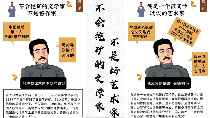 部編高教版 中職語(yǔ)文 基礎(chǔ)模塊下冊(cè) 3-1《祝福》（ppt課件）第6頁(yè)