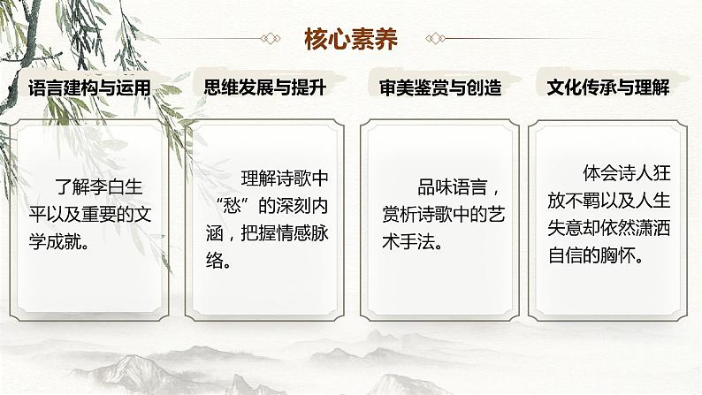 部编高教版 中职语文 基础模块下册 7-2《将进酒》(ppt课件)03