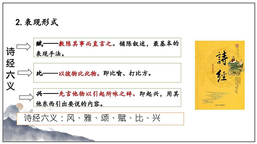 部編高教版 中職語(yǔ)文 基礎(chǔ)模塊上冊(cè)3-1※《無(wú)衣》 （ppt課件）第6頁(yè)