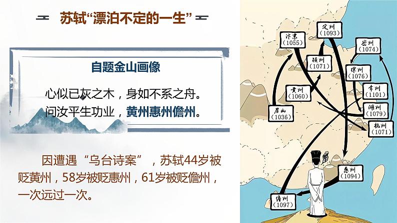 基础模块上册3-3《念奴娇·赤壁怀古》 (ppt课件)07