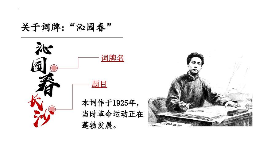 部編高教版 中職語文 基礎(chǔ)模塊上冊 1-1《沁園春·長沙》 （ppt課件）第6頁