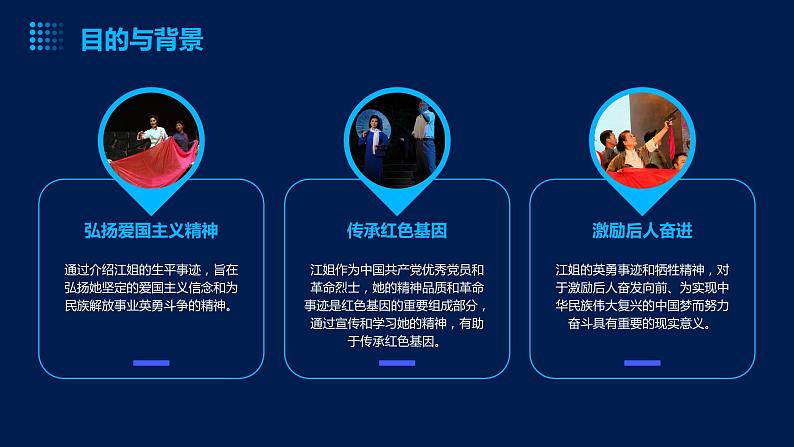 部编高教版 中职语文 基础模块上册 1-3※《江姐》 (ppt课件)04