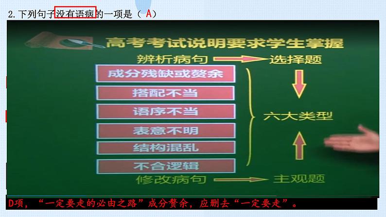 专项:句子专项(讲)-【中职专用】2025年中职高考语文二轮复习专项突破05