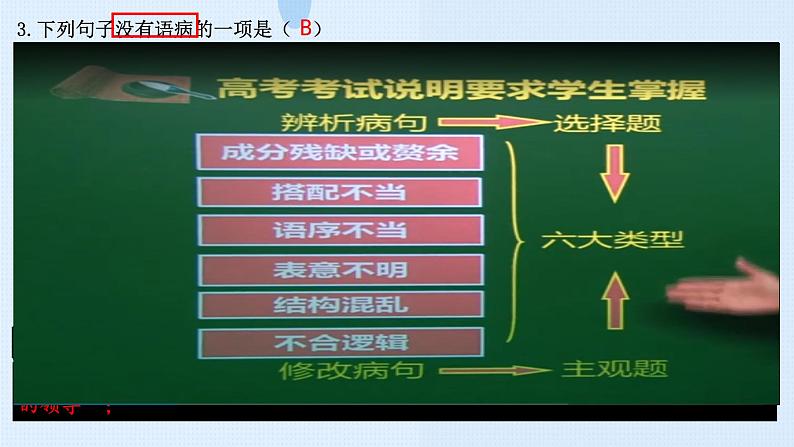 专项:句子专项(讲)-【中职专用】2025年中职高考语文二轮复习专项突破06
