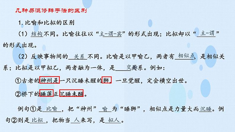 专题:修辞专项(讲)-【中职专用】2025年中职高考语文二轮复习专项突破07