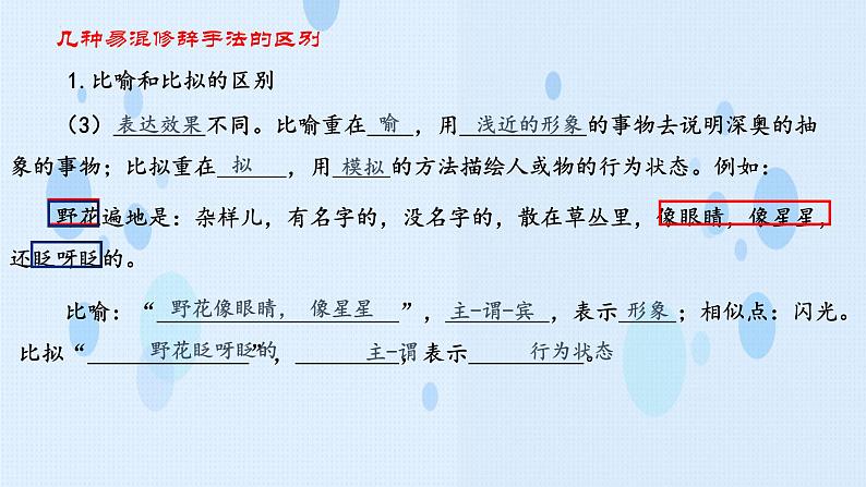 专题:修辞专项(讲)-【中职专用】2025年中职高考语文二轮复习专项突破08