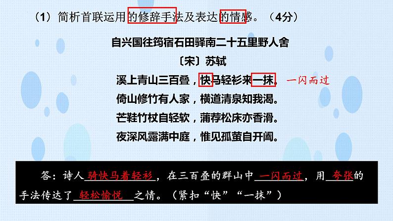 专题:诗词鉴赏(讲)-【中职专用】2025年中职高考语文二轮复习专项突破07