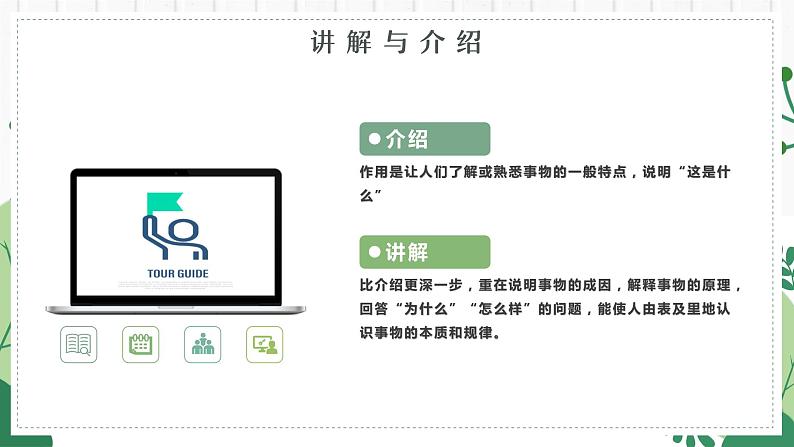 部编高教版2023+中职语文+职业模块口语交际—讲解-课件03