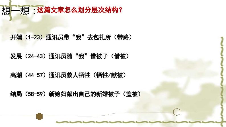 1_《百合花》-【中职专用】高一语文同步精讲精读课件(高教版2023·基础模块下册)第7页