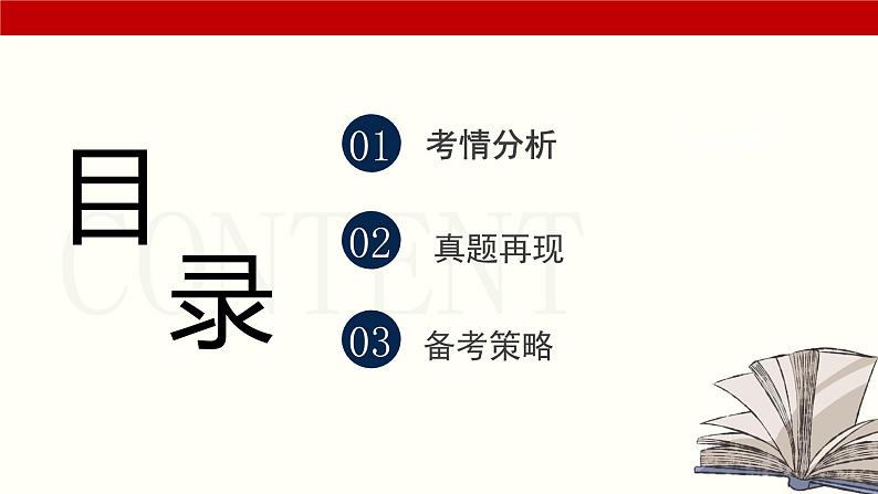 专题:字形(讲)-【中职专用】2025年中职高考语文二轮复习专项突破02