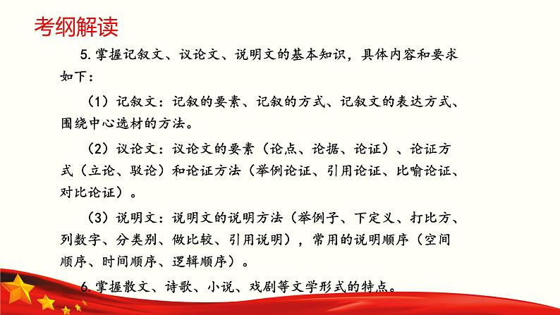 专题: 现代文阅读(讲)-【中职专用】2025年中职高考语文二轮复习专项突破04