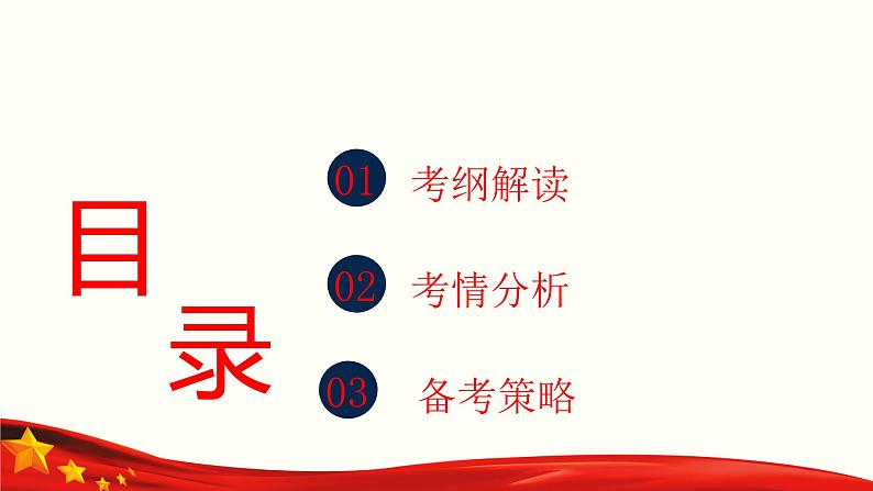 专题:作文(讲)-【中职专用】2025年中职高考语文二轮复习专项突破02