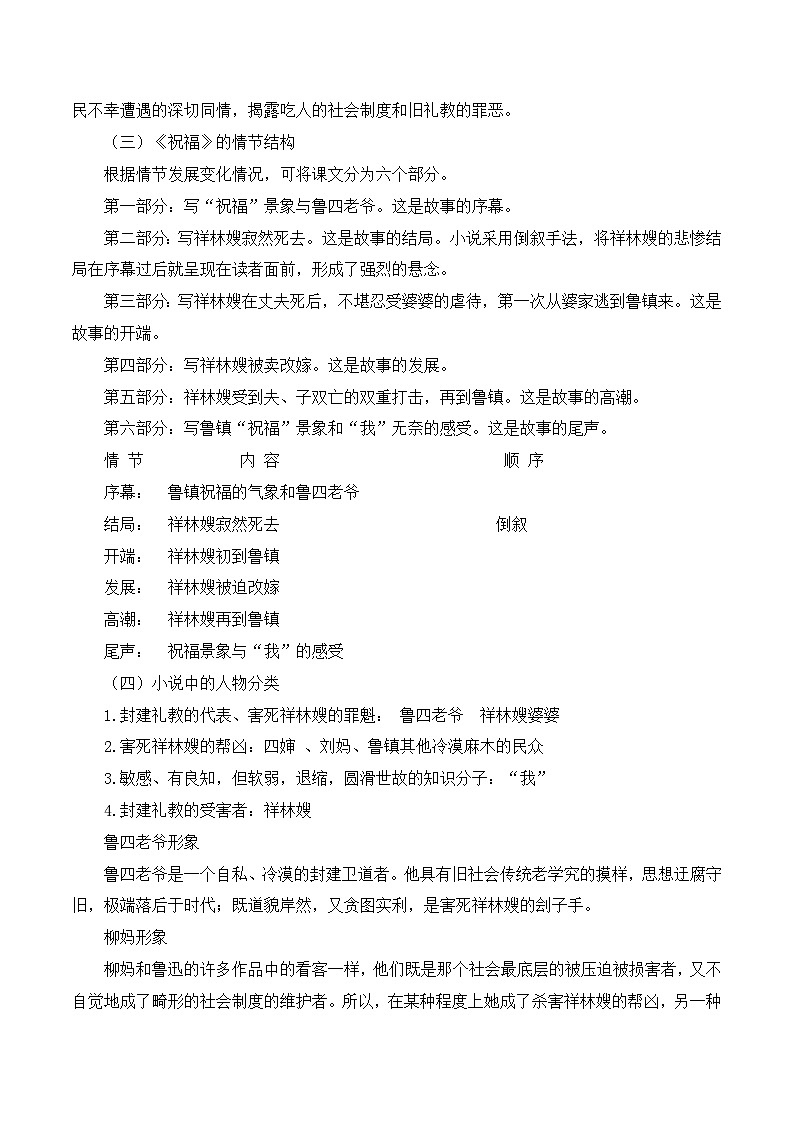 第3.1课《祝福》知识清单-(高教版2023·基础模块下册)03