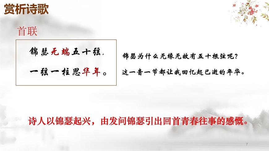 《錦瑟》-【中職專用】高一語文公開課堂優(yōu)選課件（高教版2023·基礎(chǔ)模塊下冊）第7頁