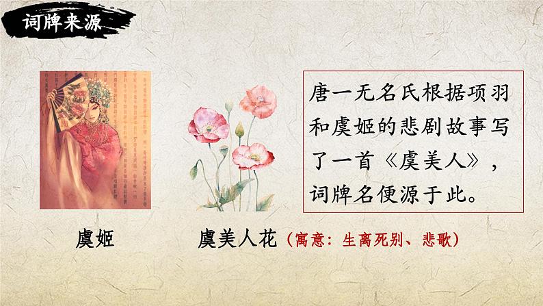 《虞美人》-【中职专用】高一语文课件第4页
