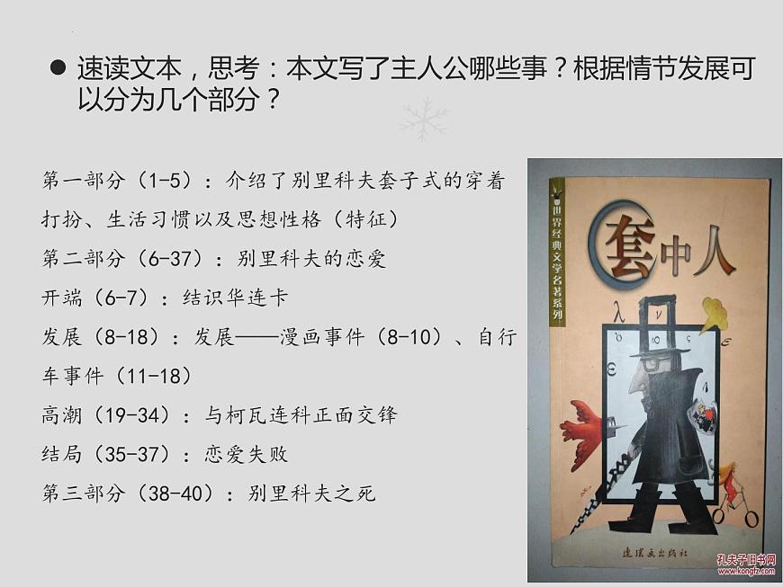 《套中人》-【中職專用】高一語(yǔ)文同步精講精讀課件（高教版2023·基礎(chǔ)模塊下冊(cè)）第7頁(yè)