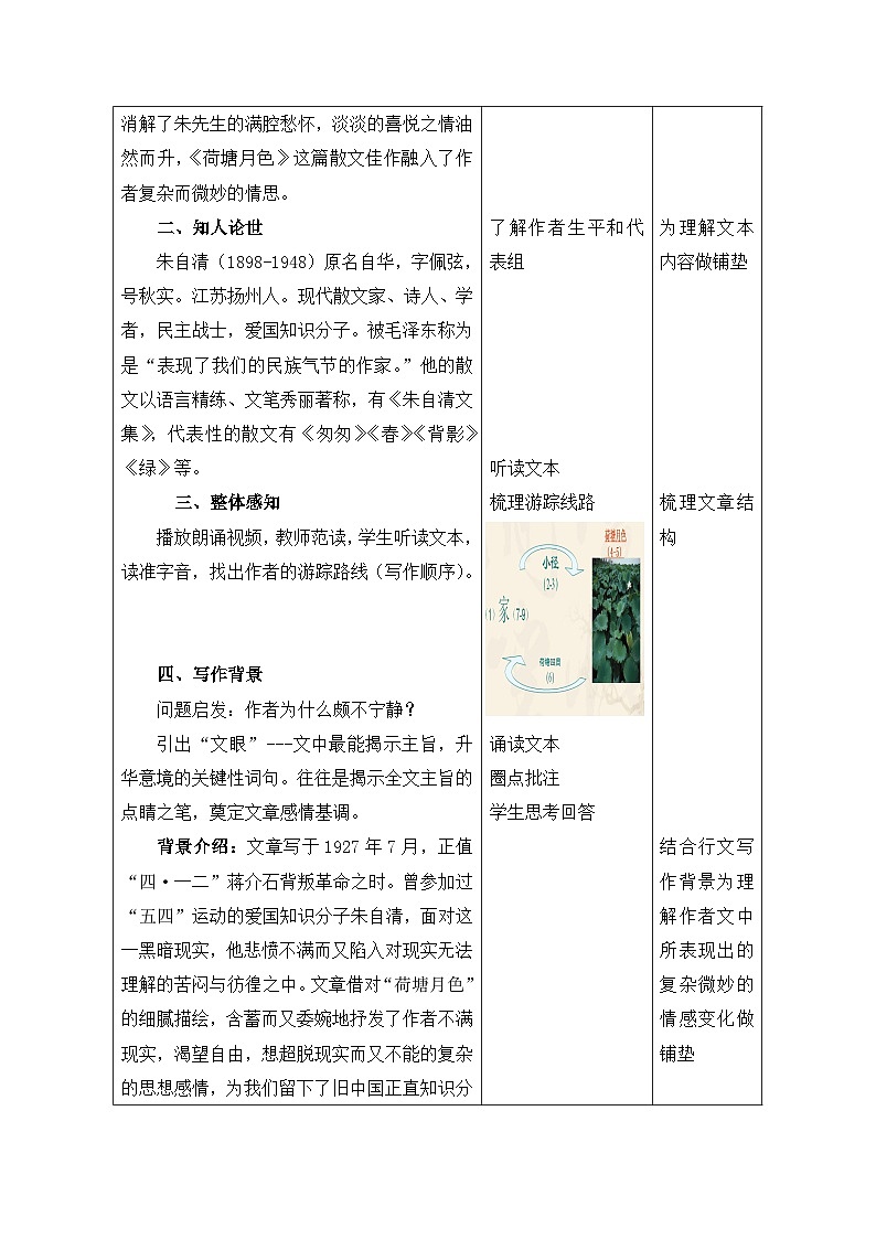 《荷塘月色》教学设计第2页