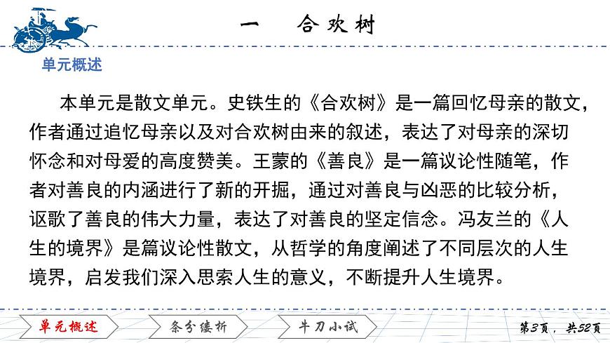 1.1   合歡樹課件PPT第3頁