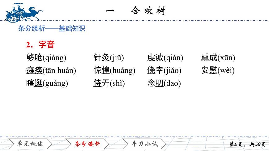 1.1   合歡樹課件PPT第5頁