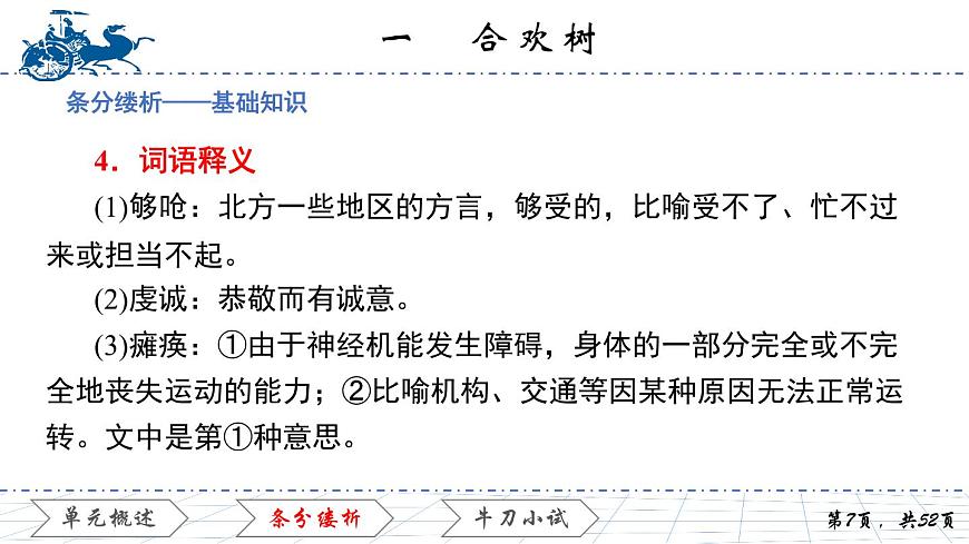 1.1   合歡樹課件PPT第7頁