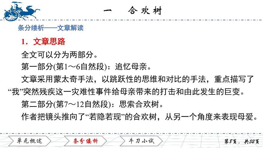 1.1   合歡樹課件PPT第8頁