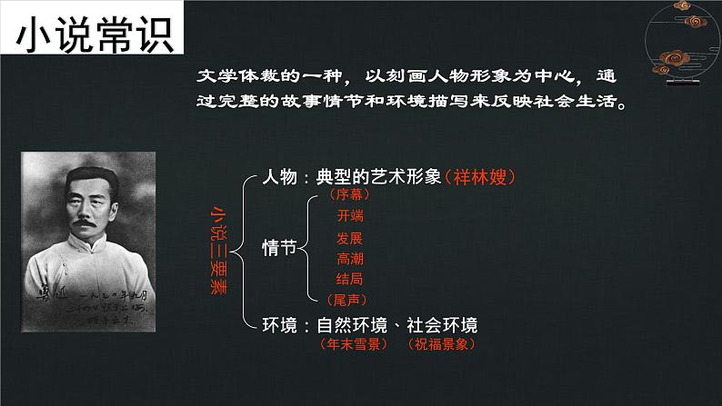 3.1《祝福》课件++2023-2024学年高教版(2023)中职语文基础模块下册第4页